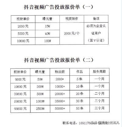 抖音原创文案多少钱，模仿文案多少钱及合规性、定价与跟风问题探讨