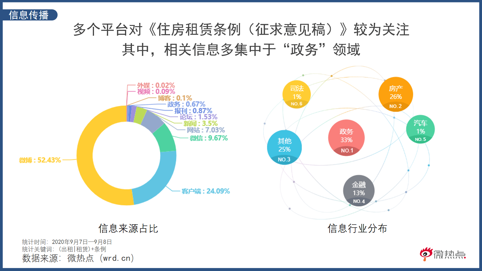 百家号AI创作收益解析：如何提高收益与避免常见误区