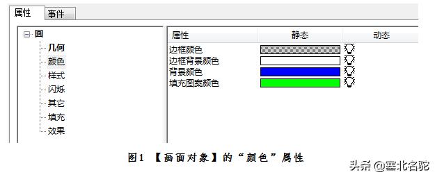 ai颜色填充脚本怎么做