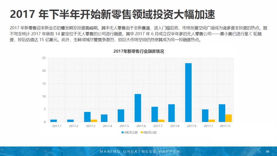 AI最新报告：探索职业发展前景与技能需求