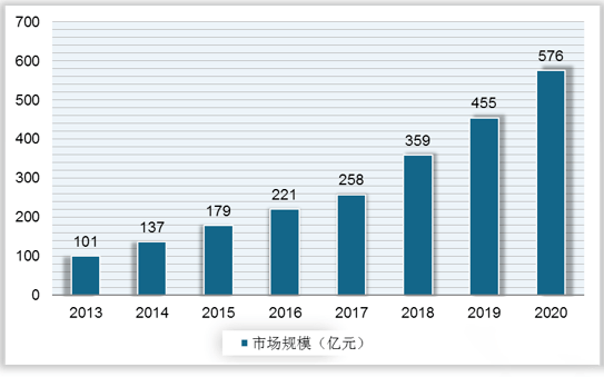 ai最新报告职业发展前景