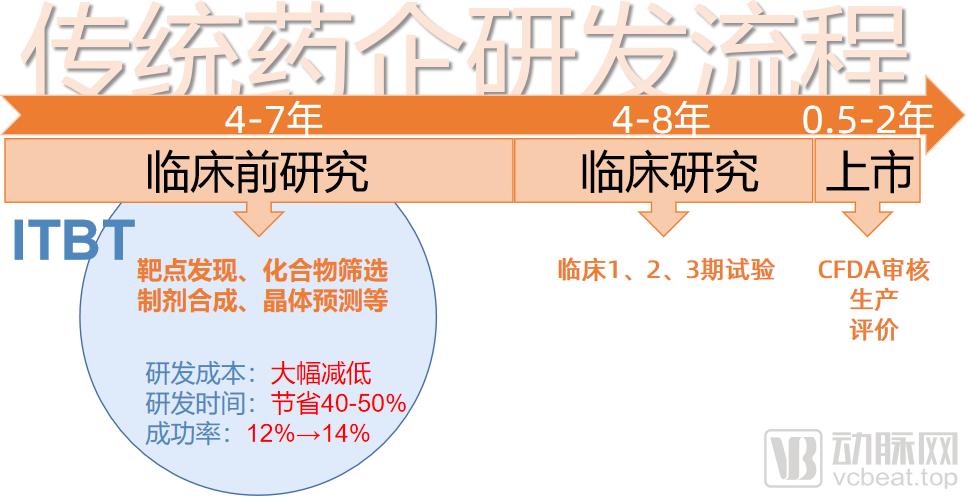 AI改写与二次创作软件指南