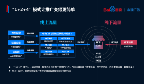 揭秘AI编辑难题：为何智能助手在内容编辑上仍面临挑战