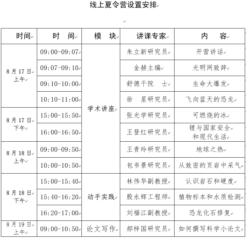 AI论文写作申请课题撰写指南及示例