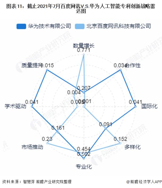 全面解析：华为AI写作软件对比与推荐，解决你的撰写难题