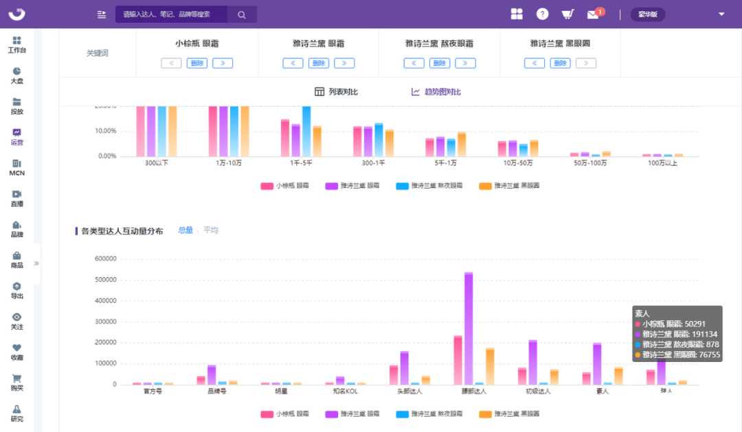 全面解析！小红书文案编辑达人必备的多功能软件大全