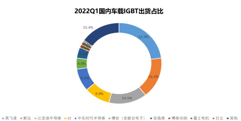 ai算力产业链梳理报告怎么写的