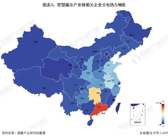 ai算力产业链梳理报告怎么写的