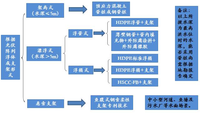 全面解析：AI技术在字体设计中的应用案例与解决方案