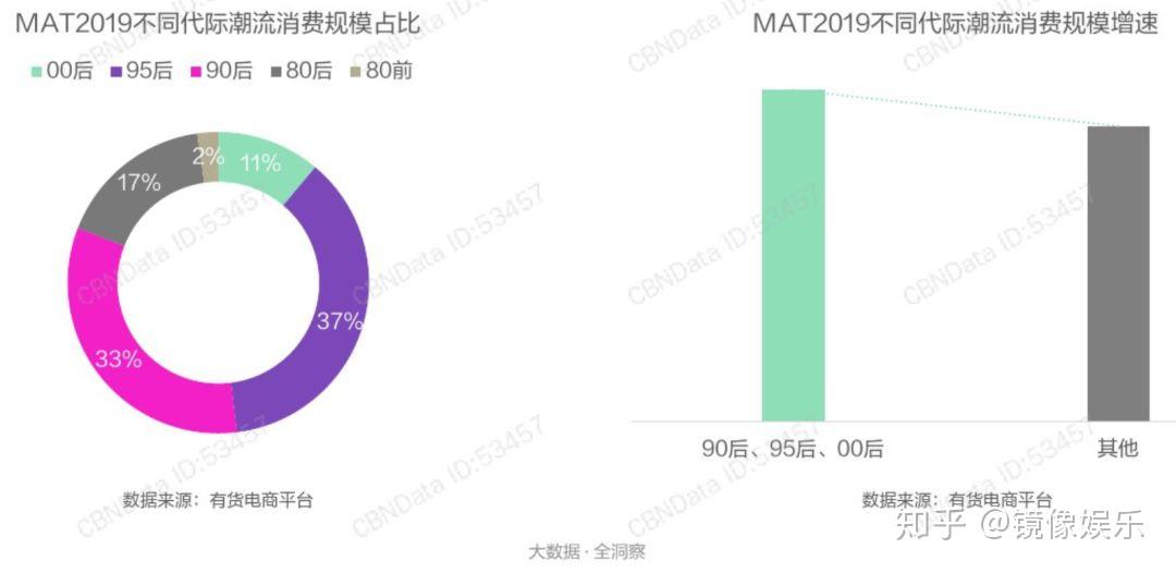 汉宸视角：深入解读中国AI产业最新发展报告