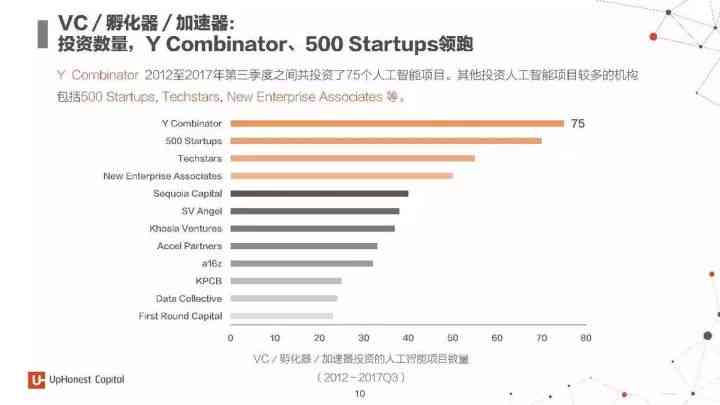 中国AI产业报告一览：权威发布平台与最新动态汇总指南