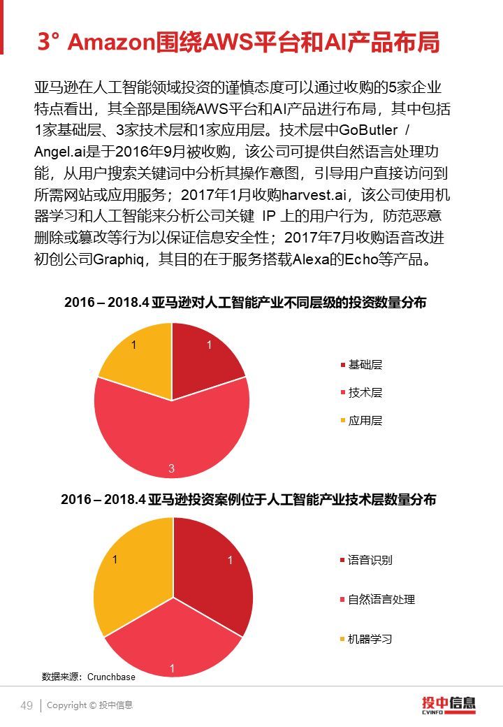 中国AI产业报告一览：权威发布平台与最新动态汇总指南