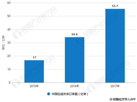 中国AI产业的现状及发展：全球地位与阶段分析