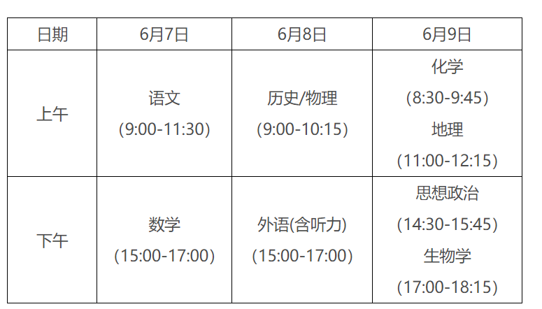 六级写作AI：满分及平均分解析与分数要求