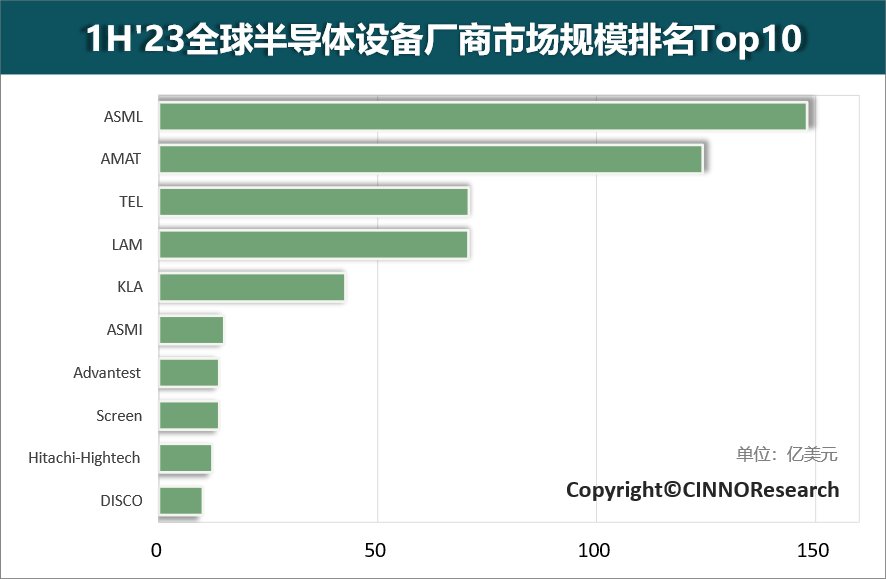 全面解析：2023年AI智能写作工具排行TOP10及功能特色详解