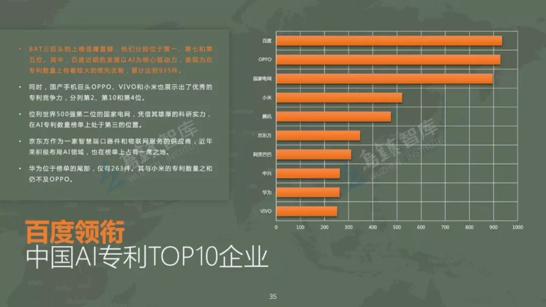 全面解析：2023年AI智能写作工具排行TOP10及功能特色详解