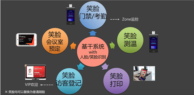 探索AI智能写作：全面解析与实际应用解决方案