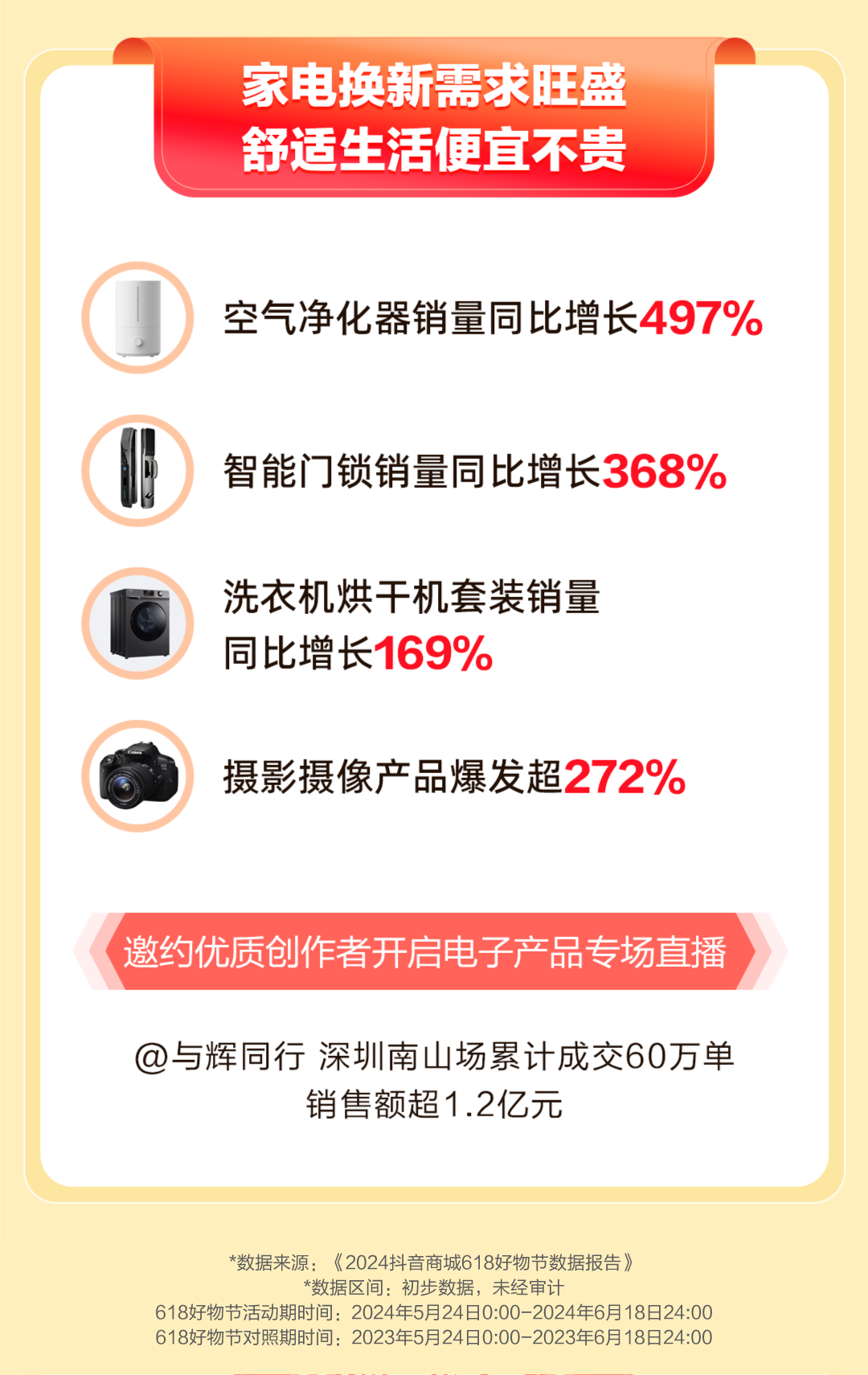 抖音写作：高回复率作业文案及技巧