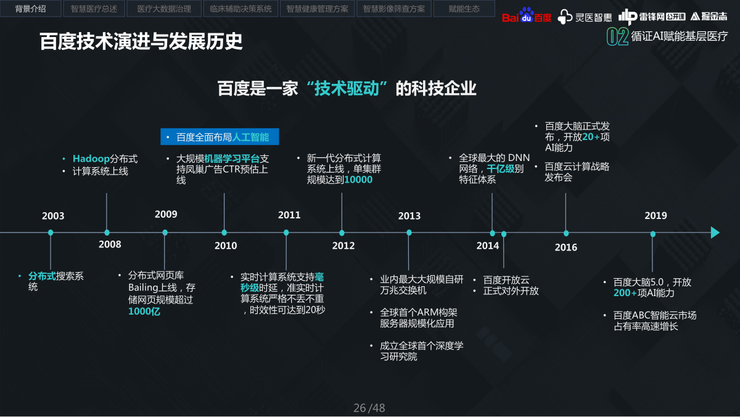 全方位解析：AI自动生成文案的技术原理与应用领域探索