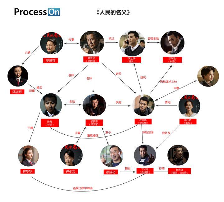 全方位揭秘：自动写作软件手机版，轻松应对各类写作需求与挑战