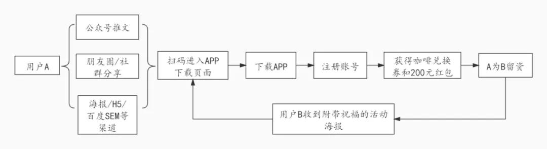 全面指南：案例分析报告撰写模板与步骤详解，涵盖各类场景应用