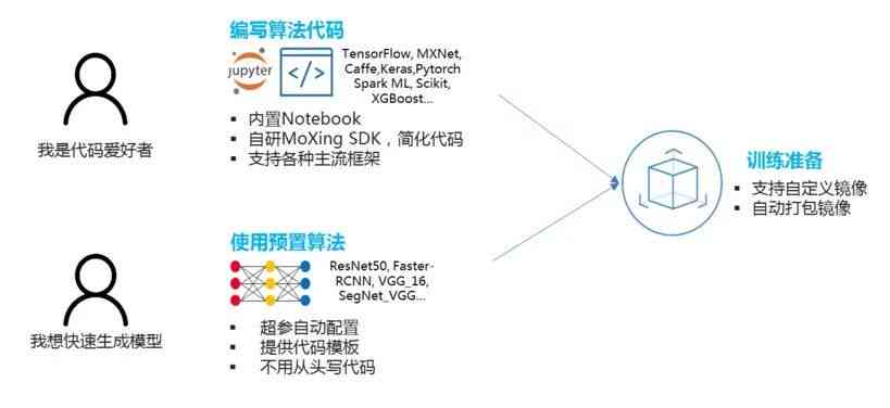 探索智能AI：全面解析创作3D动画模型的软件工具与解决方案