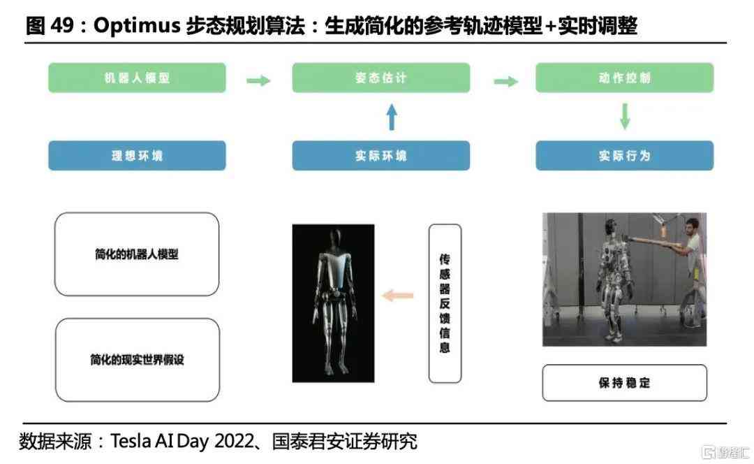 探索智能AI：全面解析创作3D动画模型的软件工具与解决方案