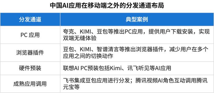 全面指南：探索AI内容创作官网，解答您的所有疑问与需求