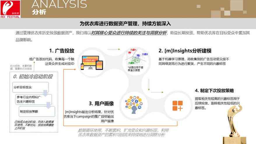 电信摄像头营销策略剖析：成功案例与实用技巧全解析