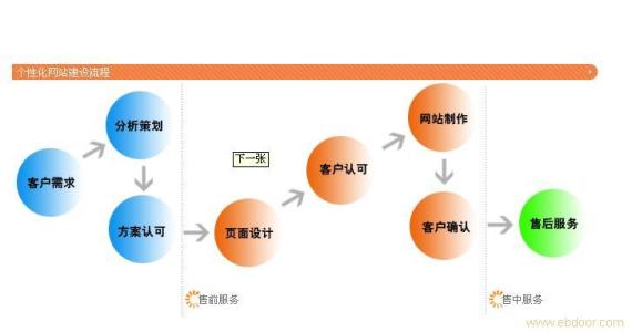 电信摄像头营销策略剖析：成功案例与实用技巧全解析