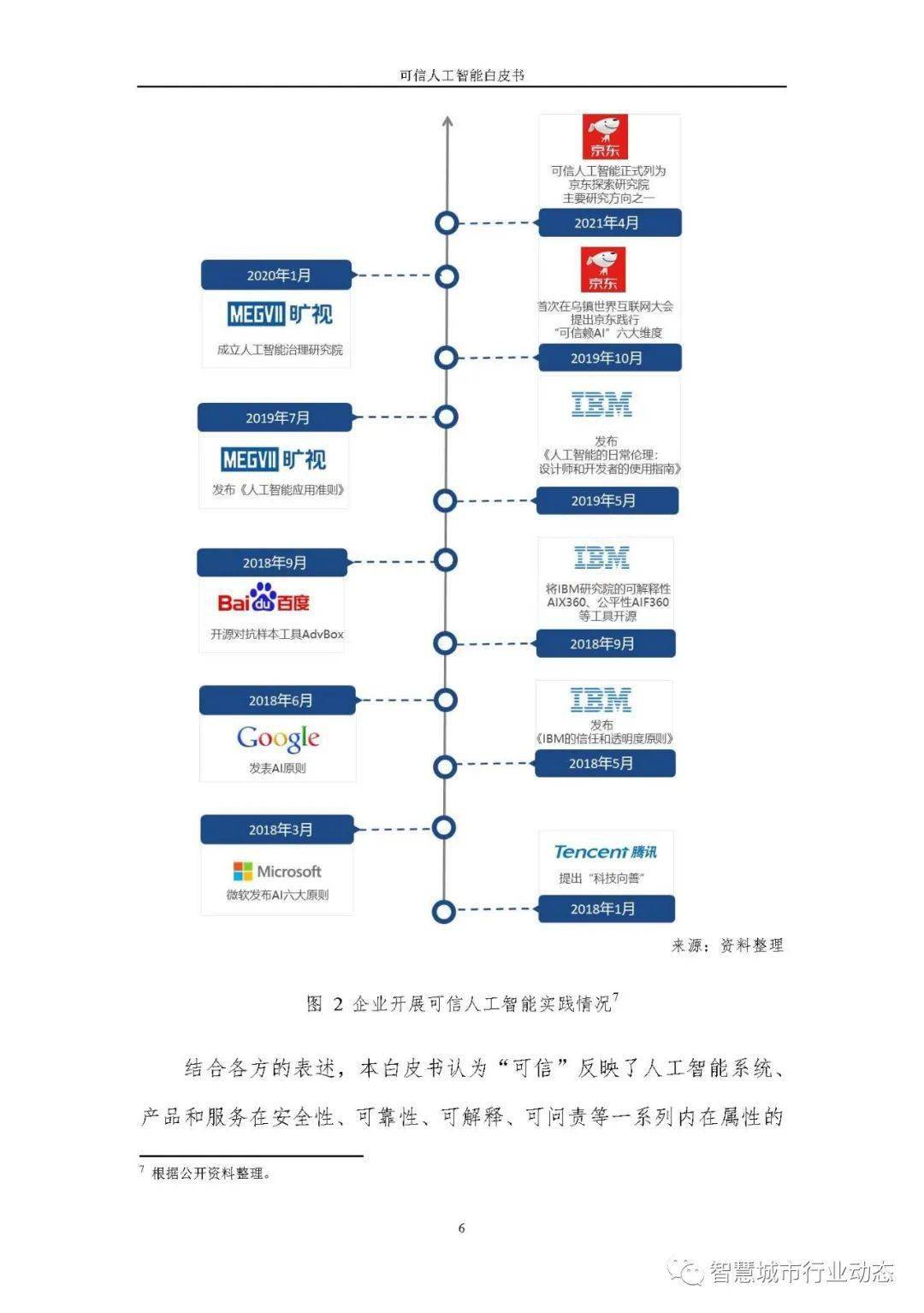 全面解析AI写作的技术优势、潜在风险及实用建议