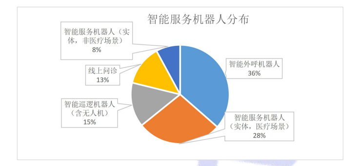 全面解答：关于AI的各种常见问题与专业解析