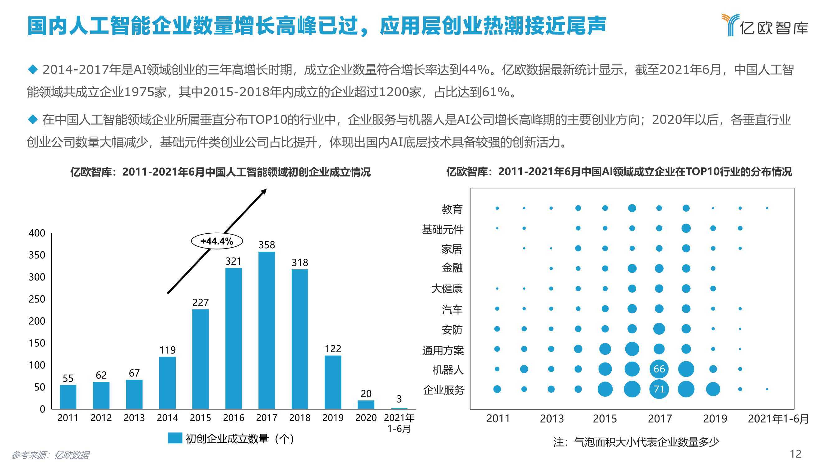 AI写市场研究报告的软件有哪些？叫什么名字？