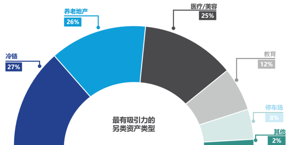 全面解析AI市场：趋势、机遇与挑战分析