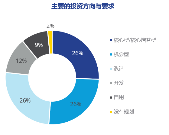 全面解析AI市场：趋势、机遇与挑战分析