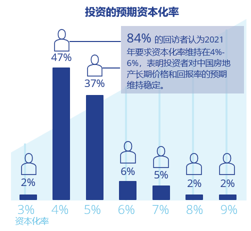 全面解析AI市场：趋势、机遇与挑战分析