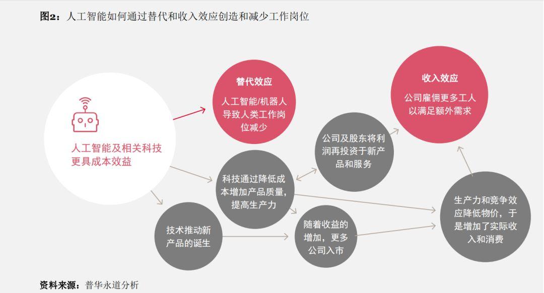 ai智能写作详细教程pdf：从基础入门到高级技巧，全面掌握写作自动化