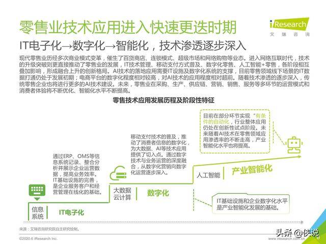 全面解析AI审核行业报告：涵盖应用、趋势及未来展望