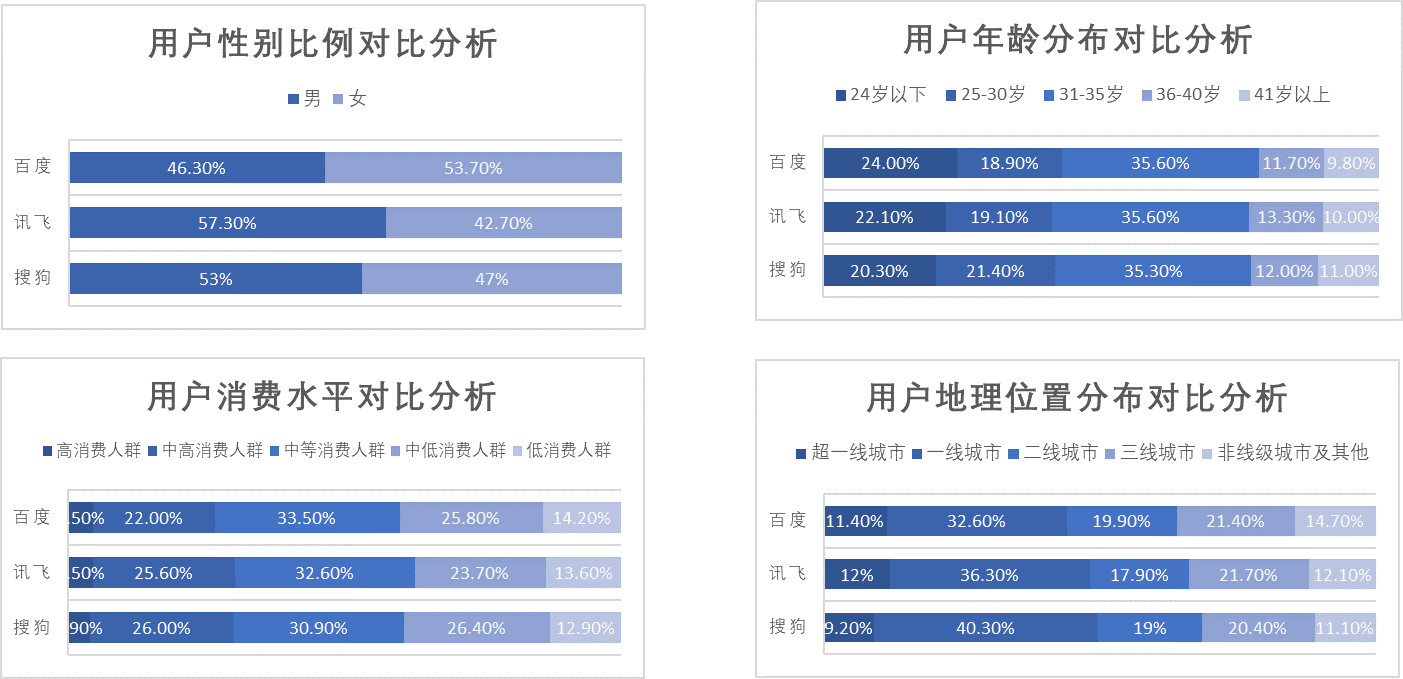 璇剧语文AI课程竞品分析报告撰写攻略：全面剖析市场动态与竞争策略