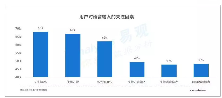 璇剧语文AI课程竞品分析报告撰写攻略：全面剖析市场动态与竞争策略