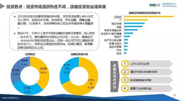 全面解析语文AI课程市场：竞品分析、发展趋势及选择指南