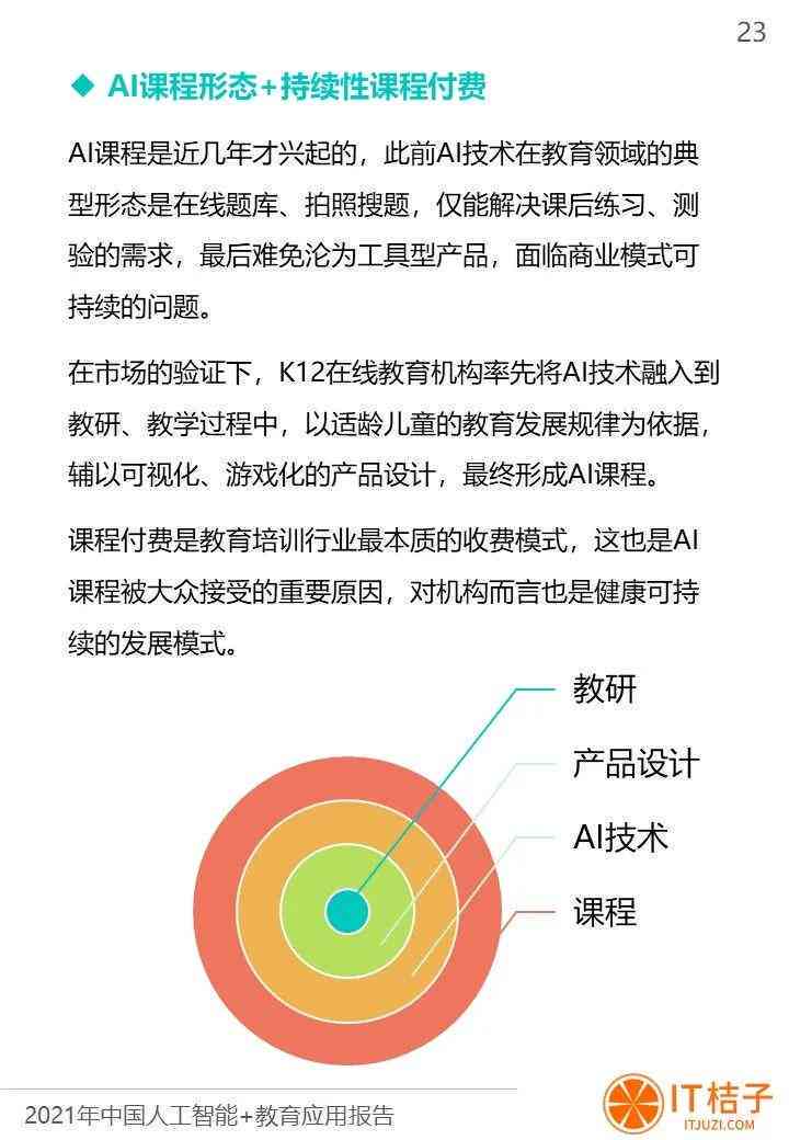 语文AI课程竞品分析报告