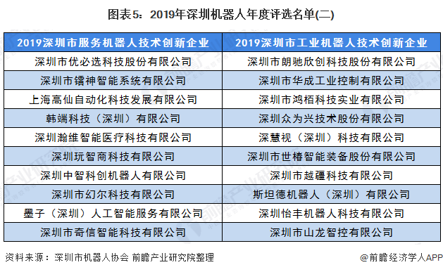 全面解析：市面上热门的市场调查与网站，解决你的研究需求