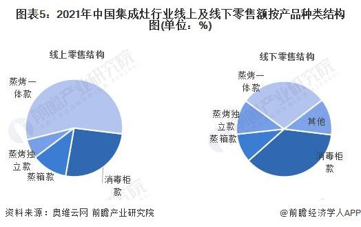 全面解析：市面上热门的市场调查与网站，解决你的研究需求