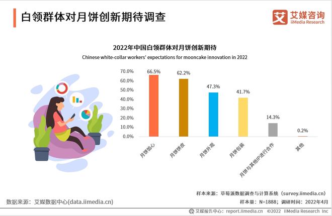 可以做市场调查的软件盘点：哪些软件适用于市场调研工作？