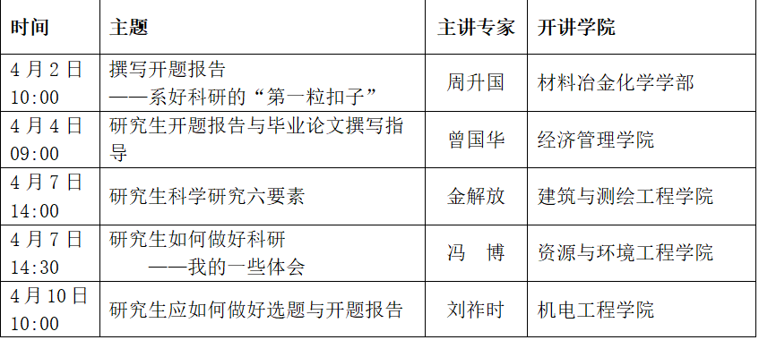 基于绡材料研究：本科论文开题报告撰写攻略