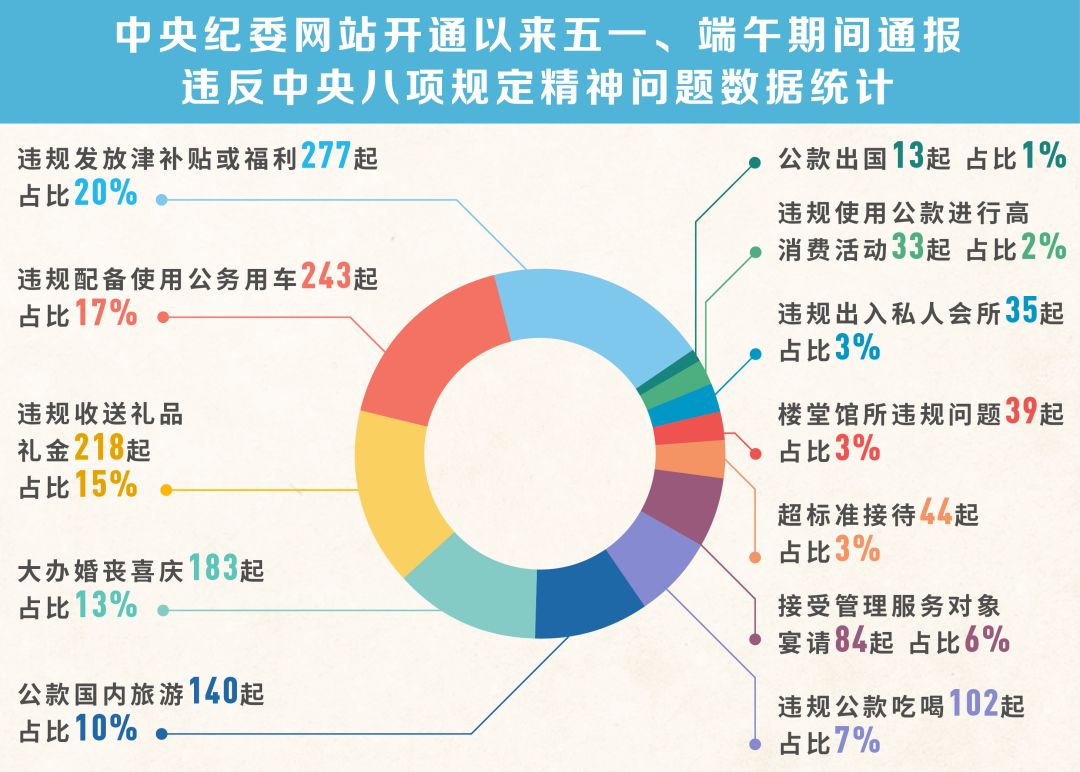 2021年网络全景分析：典型案例、法律后果与预防策略