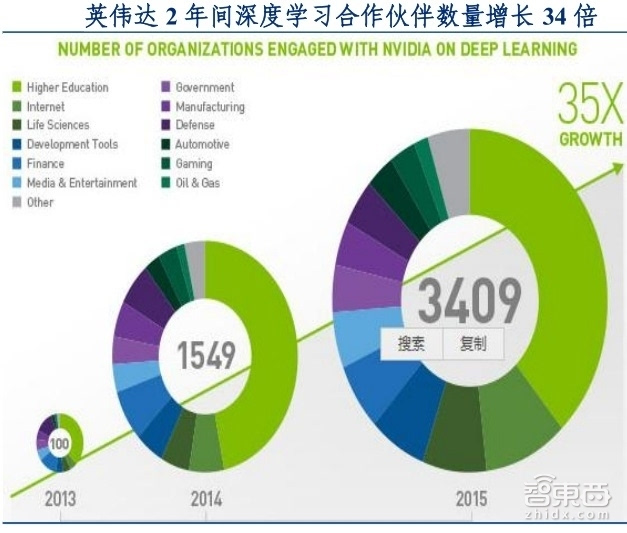 ai智能训练师深度报告