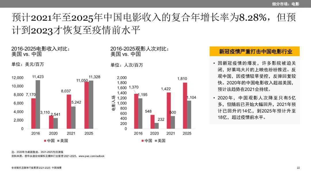 全面解析AI技术发展报告：涵盖最新趋势、应用案例与未来展望