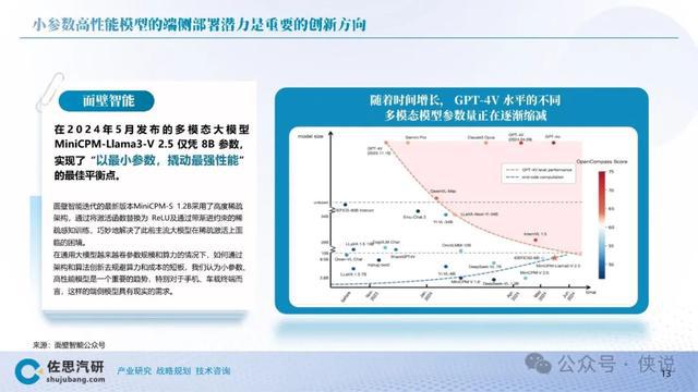 全面解析AI技术发展报告：涵盖最新趋势、应用案例与未来展望